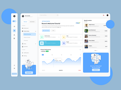 Finance Dashboard Design