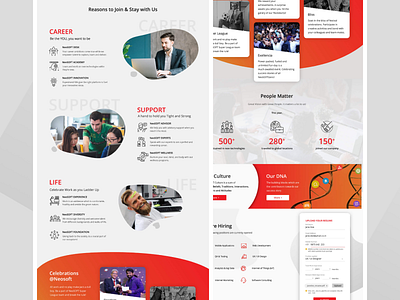 Careers page UI concept careers careers page gradient iconography icons ui ui ux ui design unsplash vector website concept