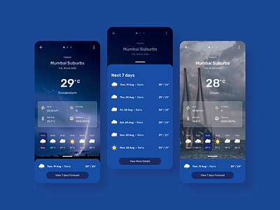 The Weather App appdesign dailyui dailyuichallenge flatdesign iconography icons minimal uidesign uitrends ux design uxui visual design weather weather app weather forecast weather icons weather widget