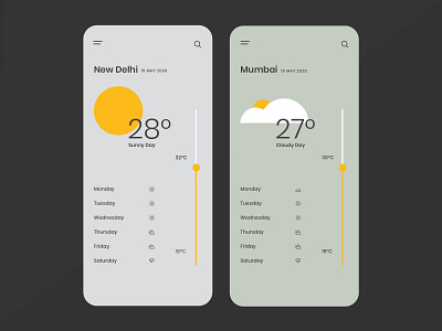 Weather Today App Concept android app app design app ui ux best app design dark app grey ios app phone app weather weather app