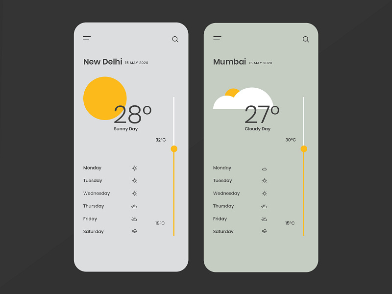 Weather Today App Concept by Ajay Talwar on Dribbble