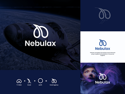 Travel Logo | Nebulax brand identity logo design nebula logo plane plane logo planet logo travel logo traveling logo