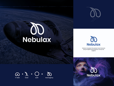 Travel Logo | Nebulax