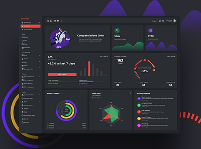Satellite Company - Dashboard dark theme dashboard design finance galaxy illustration logo platform trading platform ui ux
