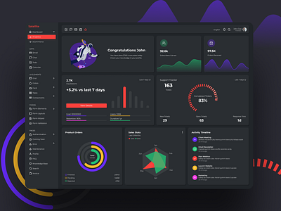 Satellite Company - Dashboard