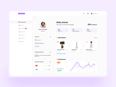 E-commerce & Online Store Dashboard