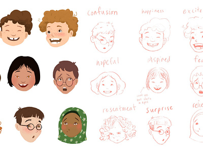 Facial Expressions character character design children children book illustration childrens book childrens illustration expressions facial illustration kids