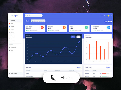 Argon Dashboard Flask