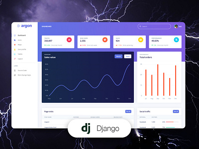 Argon Dashboard Django admin dashboard admin design admin panel bar chart bootstrap 4 chart code dashboard development django free freebie gradient icon set map profile responsive table web design widget