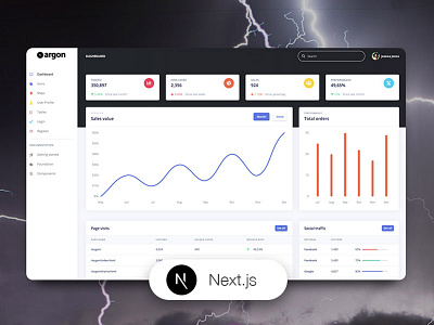 NextJS Argon Dashboard admin panel admin template barchart chart code dashboard development free freebies gradient icons next register sidebar table user profile widgets