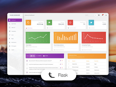 Material Dashboard Flask admin panel admin template bootstrap 4 chart code dashboard development flask free freebie map material design notifications responsive sidebar table typography user profile web design widget