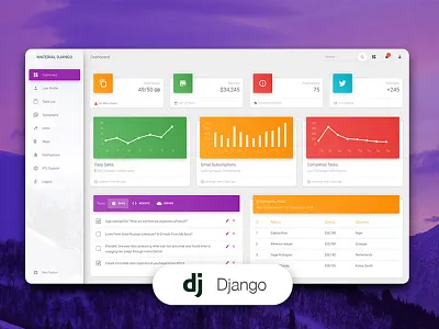 Material Dashboard Django admin dashboard admin design admin template chart dashboard dashboard design django free freebie map material design responsive sidebar table typography user profile web design widget