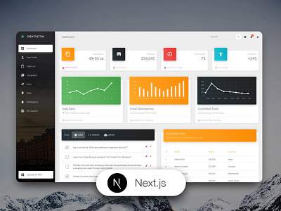 Next.js Material Dashboard admin design admin panel admin template chart dashboard development free freebie inspiration material design next responsive sidebar table task list typography user interface user profile web design widget