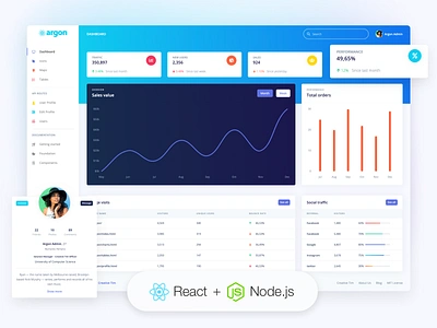 Argon Dashboard React Nodejs admin dashboard admin design admin template chart dashboad dashboard design free freebie gradient node nodejs profile card react reactjs responsive sidebar tabel web design widgets