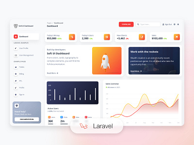 Soft UI Dashboard Laravel