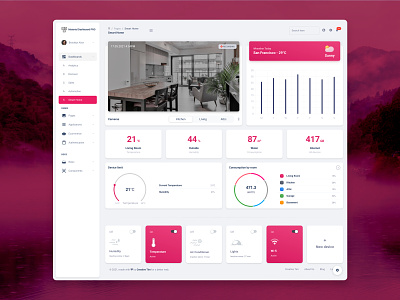 Material Dashboard Pro - Smart Home admin template bootstrap 5 buttons camera chart code daily dashboard gradient html inspiration live material design responsive room sidebar smart home uiux weather web design