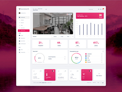 Material Dashboard Pro - Smart Home