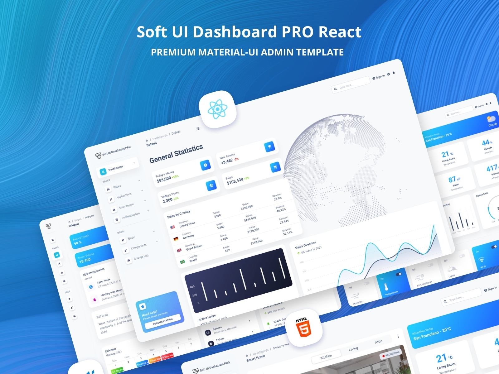 Soft UI Dashboard PRO React By Creative Tim On Dribbble