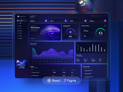 Vision UI Dashboard - Free Admin Template 3d admin template buttons chakra dark dashboard figma free freebie gradient material mode profile page react responsive sidebar table ui ux web design