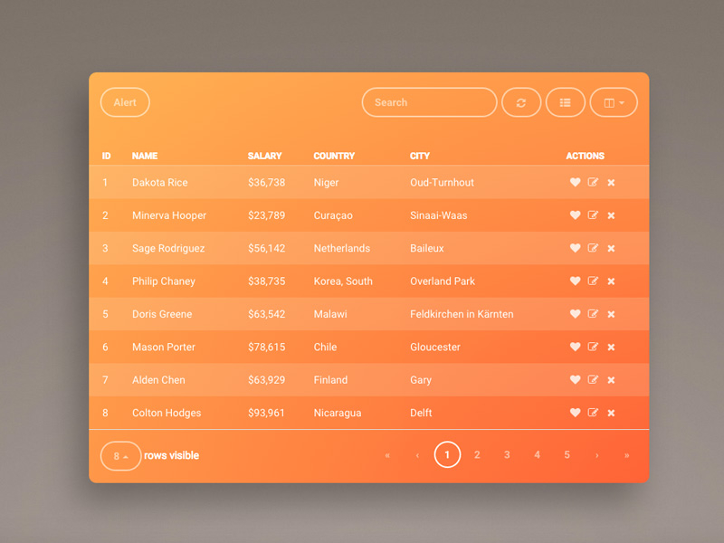 Fresh Bootstrap Table By Creative Tim On Dribbble