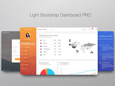 Light Bootstrap Dashboard PRO admin template bootstrap admin bootstrap dashboard dashboard