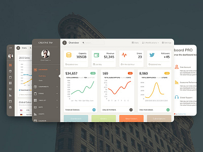 Paper Dashboard PRO admin template bootstrap dashboard bootstrap page bootstrap template dashboard fully coded responsive template template