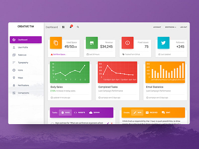 Material Dashboard - Bootstrap Admin Dashboard admin template bootstrap bootstrap material dashboard bootstrap template dashboard material admin material dashboard material design