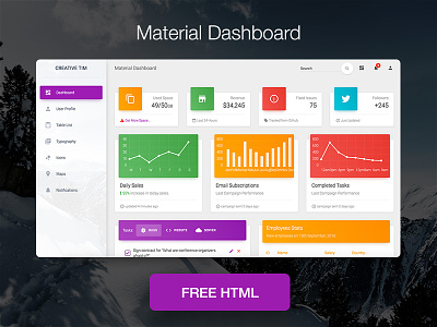 Material Dashboard - Free Bootstrap Material Admin