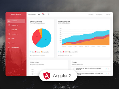 Light Bootstrap Dashboard Angular 2 Freebie