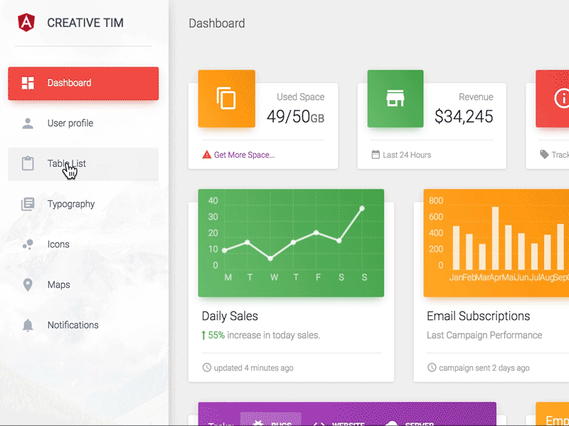 Material Dashboard Angular 2 Freebie admin dashboard angular dashboard angular template bootstrap angular bootstrap dashboard free angular dashboard freebie responsive dashboard