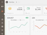 Paper Dashboard PRO 