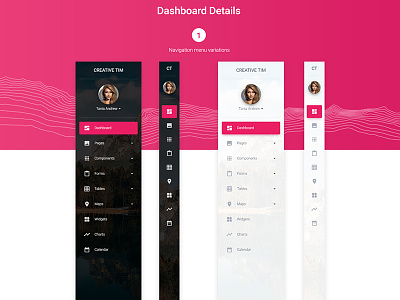 Material Dashboard PRO