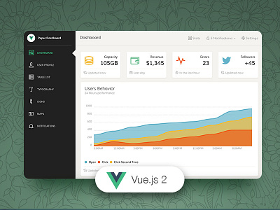 Vue Paper Dashboard free dashboard freebie paper dashboard vue dashboard vuejs vuejs dashboard