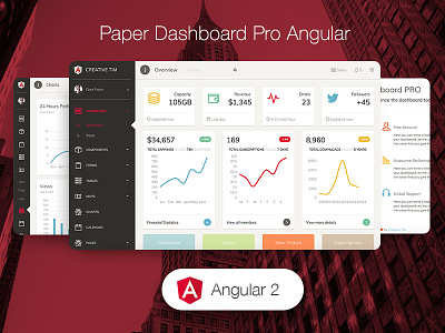 Paper Dashboard Pro Angular admin dashboard angular bootstrap bootstrap angular bootstrap dashboard dashboard responsive dashboard