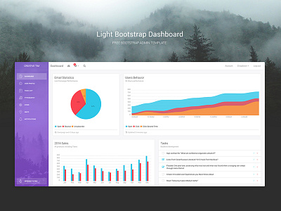 Light Bootstrap Dashboard