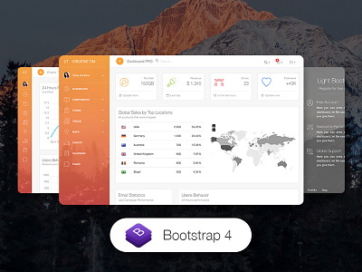 Light Bootstrap Dashboard Pro, Bootstrap 4 Admin Template ❤️ bootstrap 4 bootstrap admin dashboard responsive