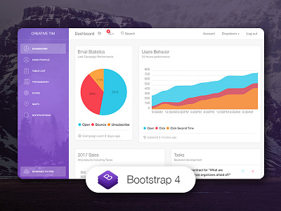 Light Bootstrap Dashboard, Bootstrap 4 Admin Template ❤️ bootstrap 4 bootstrap admin dashboard freebie responsive