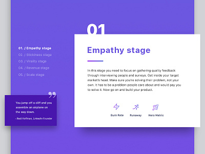 Infographic - Empathy stage dashboard glossary infographic metrics stages startup