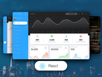 Now UI Dashboard PRO React 🤖 bootstrap 4 bootstrap dashboard buttons components design react responsive ui ui admin ux