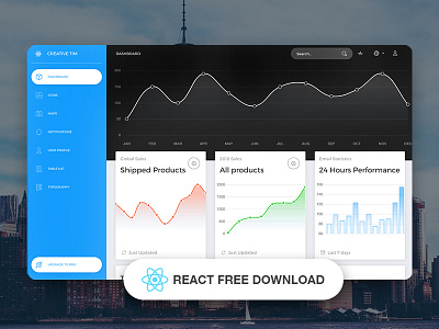 Now UI Dashboard React 🤖 bootstrap 4 bootstrap dashboard buttons components design free free download react responsive ui ui admin ux