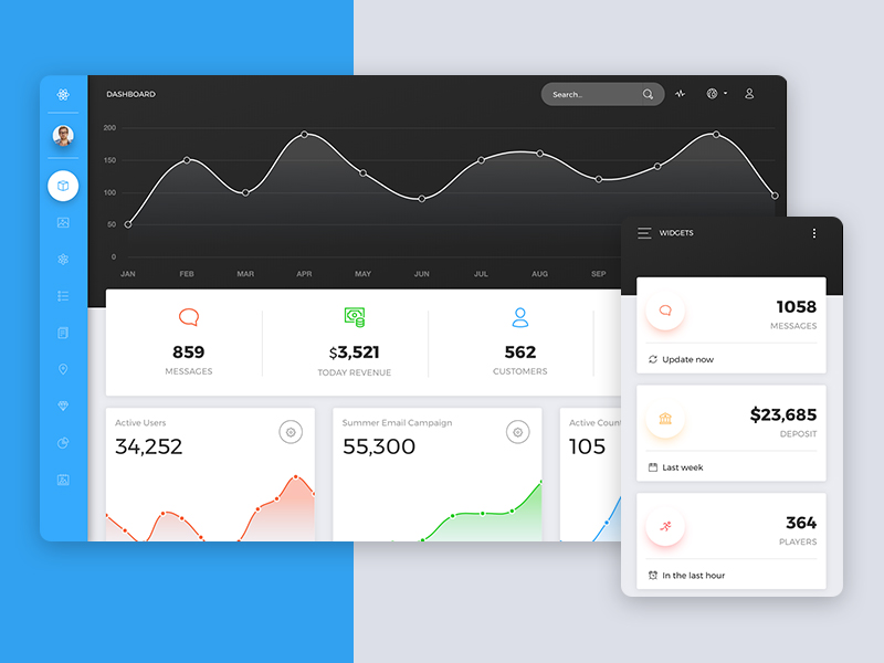 Now UI Dashboard PRO React 🤖 By Creative Tim On Dribbble