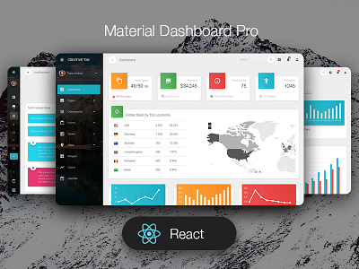Material Dashboard Pro React 🤖 bootstrap 4 bootstrap dashboard buttons components design material design premium react responsive ui ui admin ux