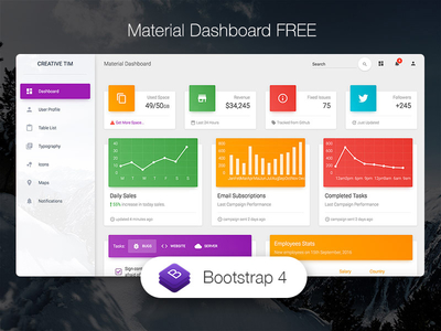 Material Dashboard 🌟 admin template bootstrap 4 bootstrap admin charts components dashboard free html responsive typography ui ux