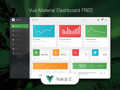 Vue Material Dashboard FREE admin bootstrap4 charts components free premium responsive template vue dashboard vuejs vuejs dashboard
