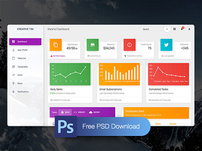 Material Dashboard admin dashboard free html material photoshop psd ui ux