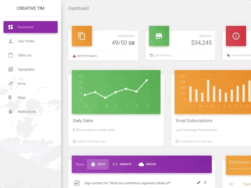 Material Dashboard FREE 🌟