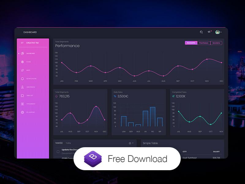 Black Dashboard 🎆 by Creative Tim on Dribbble