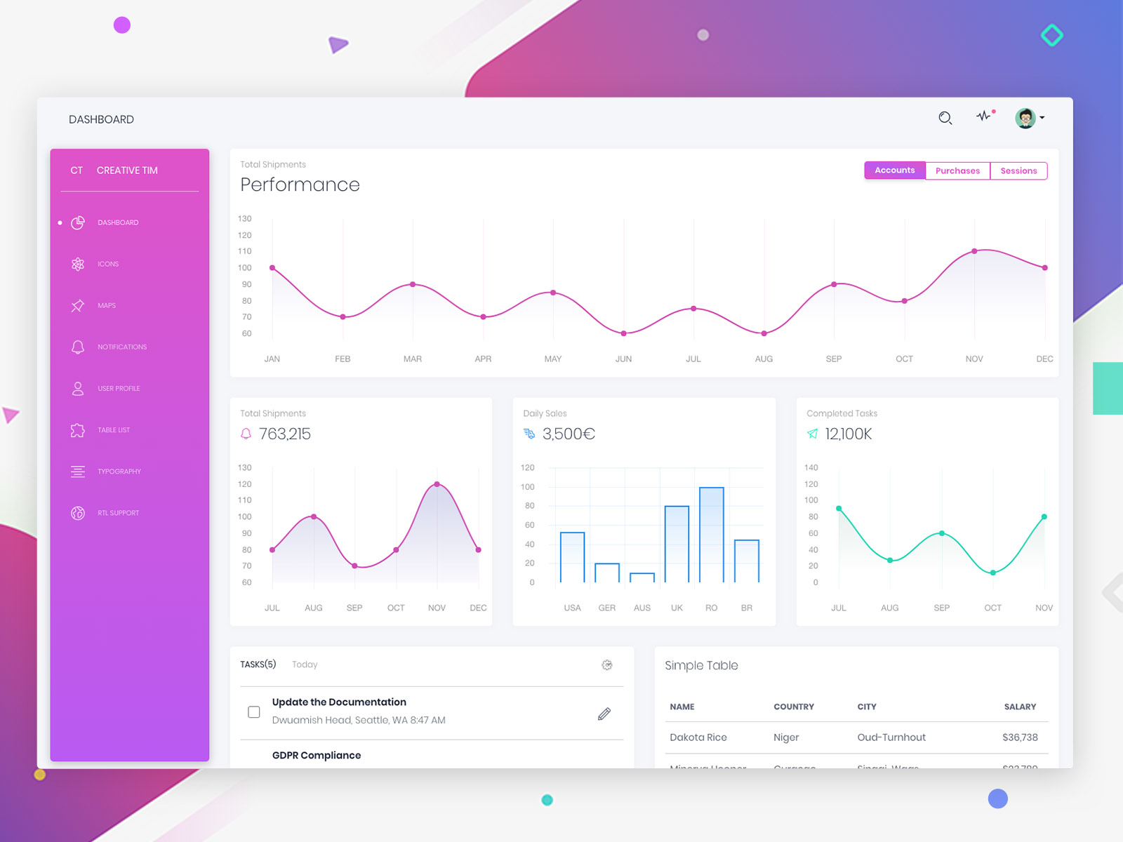 Light Mode - Black Dashboard by Creative Tim on Dribbble