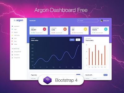 Argon Dashboard Free admin bootstrap 4 chart dashboad free login maps pills register side bar