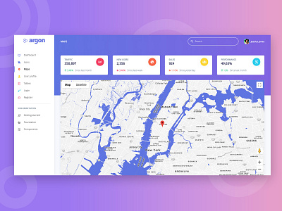 Argon Dashboard Free